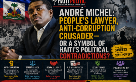 🔎 HAITI POLITIC INVESTIGATION – ANDRÉ MICHEL: PEOPLE’S LAWYER, ANTI-CORRUPTION CRUSADER—OR A SYMBOL OF HAITI’S POLITICAL CONTRADICTIONS?
