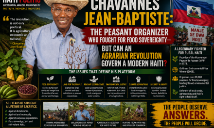🇭🇹 HAITI POLITIC | INVESTIGATION • ANALYSIS • ACCOUNTABILITY – CHAVANNES JEAN-BAPTISTE: THE PEASANT ORGANIZER WHO FOUGHT FOR FOOD SOVEREIGNTY—BUT CAN AN AGRARIAN REVOLUTION GOVERN A MODERN HAITI?