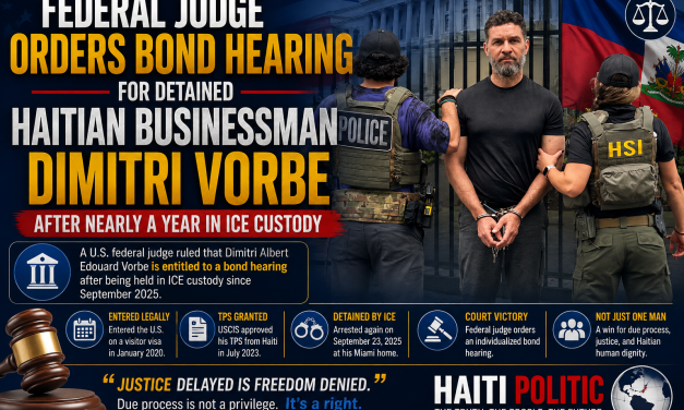 Federal Judge Orders Bond Hearing for Detained Haitian Businessman Dimitri Vorbe After Nearly a Year in ICE Custody