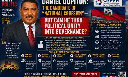 🇭🇹 HAITI POLITIC | INVESTIGATIVE PROFILE – DANIEL DUPITON: THE CANDIDATE OF “NATIONAL COHESION”—BUT CAN HE TURN POLITICAL UNITY INTO GOVERNANCE?
