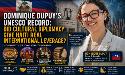 🔎 INVESTIGATION | DOMINIQUE DUPUY’S UNESCO RECORD: DID CULTURAL DIPLOMACY GIVE HAITI REAL INTERNATIONAL LEVERAGE?