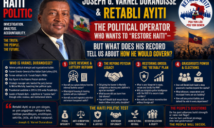 🇭🇹 HAITI POLITIC | CANDIDATE INVESTIGATION – JOSEPH G. VARNEL DURANDISSE & RETABLI AYITI – THE POLITICAL OPERATOR WHO WANTS TO “RESTORE HAITI”—BUT WHAT DOES HIS RECORD TELL US ABOUT HOW HE WOULD GOVERN?