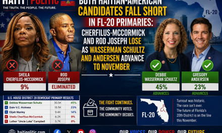 Both Haitian-American Candidates Fall Short in FL-20 Primaries: Cherfilus-McCormick and Rod Joseph Lose as Wasserman Schultz and Andersen Advance to November
