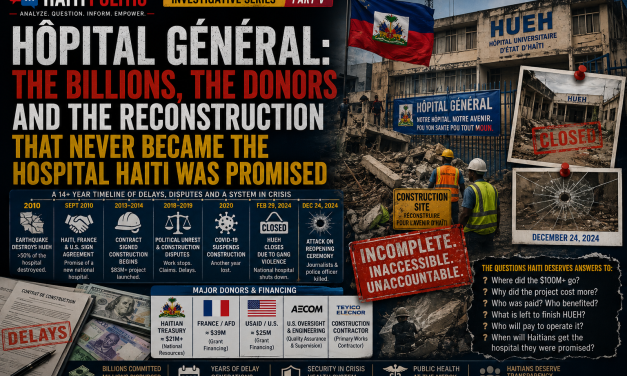 HÔPITAL GÉNÉRAL: THE BILLIONS, THE DONORS AND THE RECONSTRUCTION THAT NEVER BECAME THE HOSPITAL HAITI WAS PROMISED