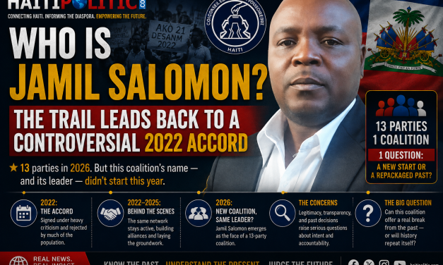 Who Is Jamil Salomon? The Trail Leads Back to a Controversial 2022 Accord