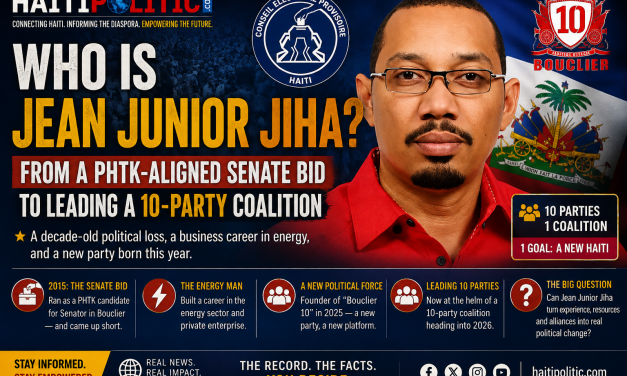 Who Is Jean Junior Jiha? From a PHTK-Aligned Senate Bid to Leading a 10-Party Coalition