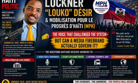 🇭🇹 HAITI POLITIC – LUCKNER “LOUKO” DÉSIR & MOBILISATION POUR LE PROGRÈS D’HAÏTI (MPH) – THE VOICE THAT CHALLENGED THE SYSTEM—BUT CAN A MEDIA FIREBRAND ACTUALLY GOVERN IT?