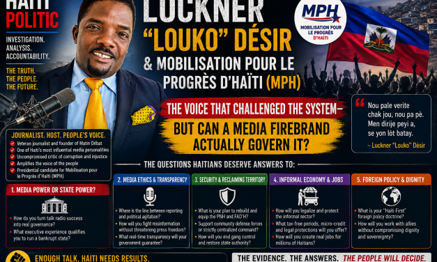 🇭🇹 HAITI POLITIC – LUCKNER “LOUKO” DÉSIR & MOBILISATION POUR LE PROGRÈS D’HAÏTI (MPH) – THE VOICE THAT CHALLENGED THE SYSTEM—BUT CAN A MEDIA FIREBRAND ACTUALLY GOVERN IT?