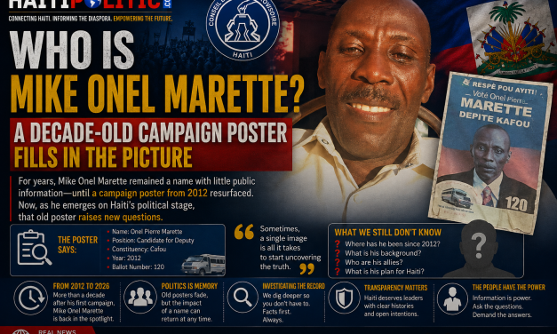 Who Is Mike Onel Marette? A Decade-Old Campaign Poster Fills In the Picture