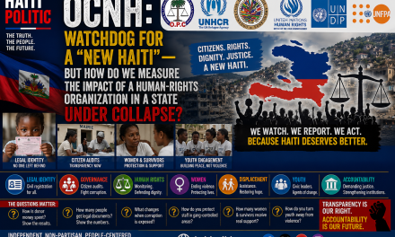 OCNH: WATCHDOG FOR A “NEW HAITI” — BUT HOW DO WE MEASURE THE IMPACT OF A HUMAN-RIGHTS ORGANIZATION IN A STATE UNDER COLLAPSE?