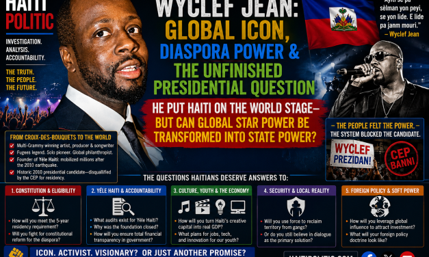 🇭🇹 HAITI POLITIC – WYCLEF JEAN: GLOBAL ICON, DIASPORA POWER & THE UNFINISHED PRESIDENTIAL QUESTION – HE PUT HAITI ON THE WORLD STAGE—BUT CAN GLOBAL STAR POWER BE TRANSFORMED INTO STATE POWER?