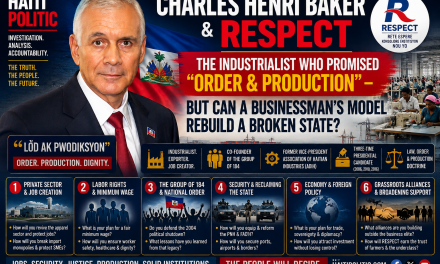 🇭🇹 HAITI POLITIC – CHARLES HENRI BAKER & RESPECT: THE INDUSTRIALIST WHO PROMISED “ORDER & PRODUCTION”—BUT CAN A BUSINESSMAN’S MODEL REBUILD A BROKEN STATE?