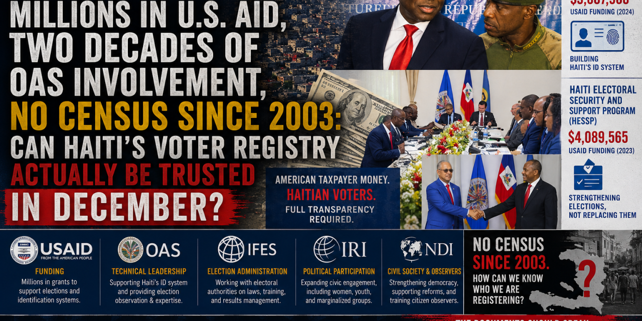 Millions in U.S. Aid, Two Decades of OAS Involvement, No Census Since 2003: Can Haiti’s Voter Registry Actually Be Trusted in December?