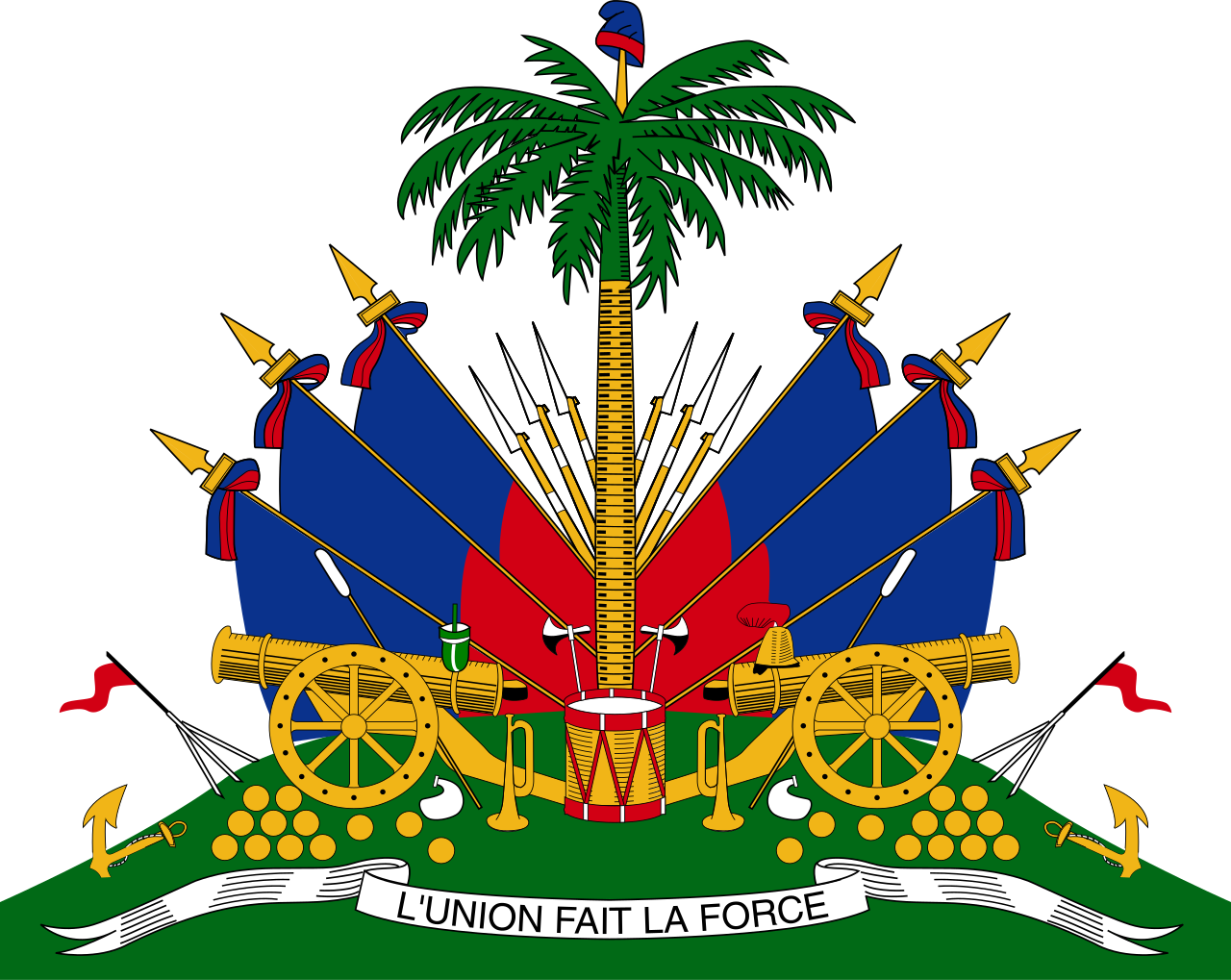 Military