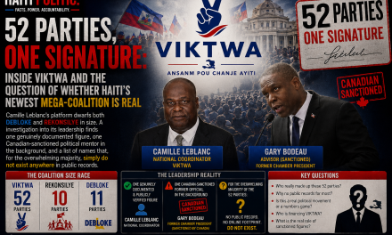 52 Parties, One Signature: Inside VIKTWA and the Question of Whether Haiti’s Newest Mega-Coalition Is Real