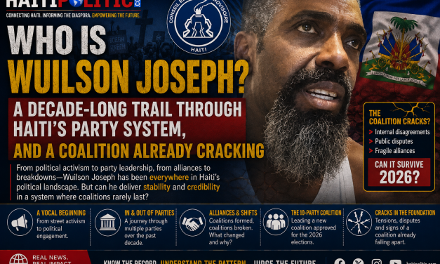Who Is Wuilson Joseph? A Decade-Long Trail Through Haiti’s Party System, and a Coalition Already Cracking