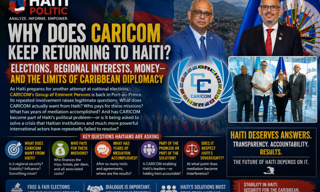 Why Does CARICOM Keep Returning to Haiti? Elections, Regional Interests, Money—and the Limits of Caribbean Diplomacy