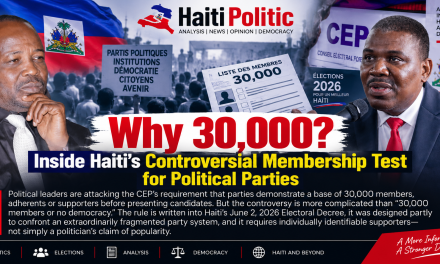 Why 30,000? Inside Haiti’s Controversial Membership Test for Political Parties